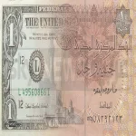 تعرف على سعر الدولار الآن في كل البنوك	