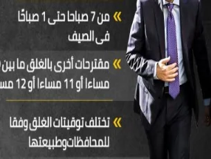238 مليون دولار صادرات الموالح المصرية حتى أغسطس الماضى