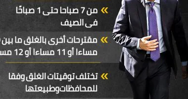 238 مليون دولار صادرات الموالح المصرية حتى أغسطس الماضى
